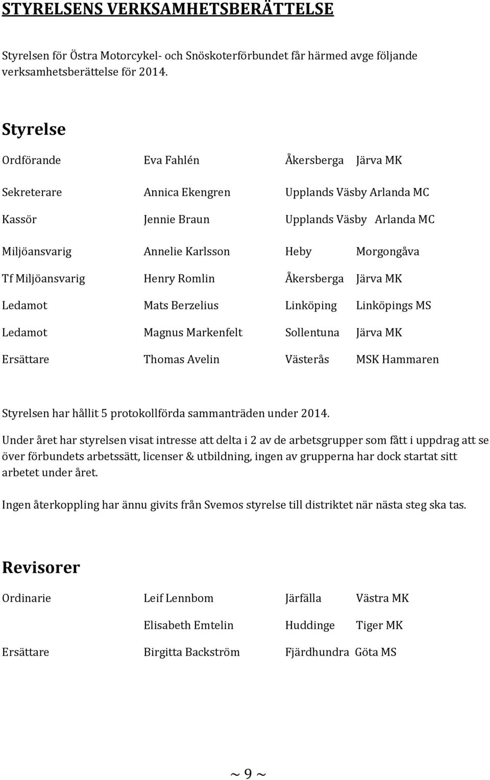 Tf Miljöansvarig Henry Romlin Åkersberga Järva MK Ledamot Mats Berzelius Linköping Linköpings MS Ledamot Magnus Markenfelt Sollentuna Järva MK Ersättare Thomas Avelin Västerås MSK Hammaren Styrelsen