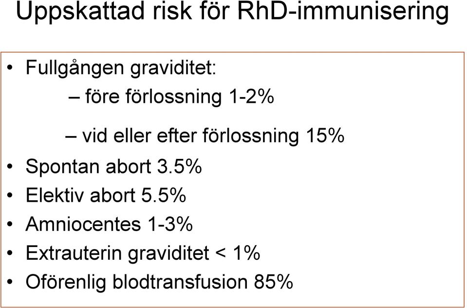 förlossning 15% Spontan abort 3.5% Elektiv abort 5.