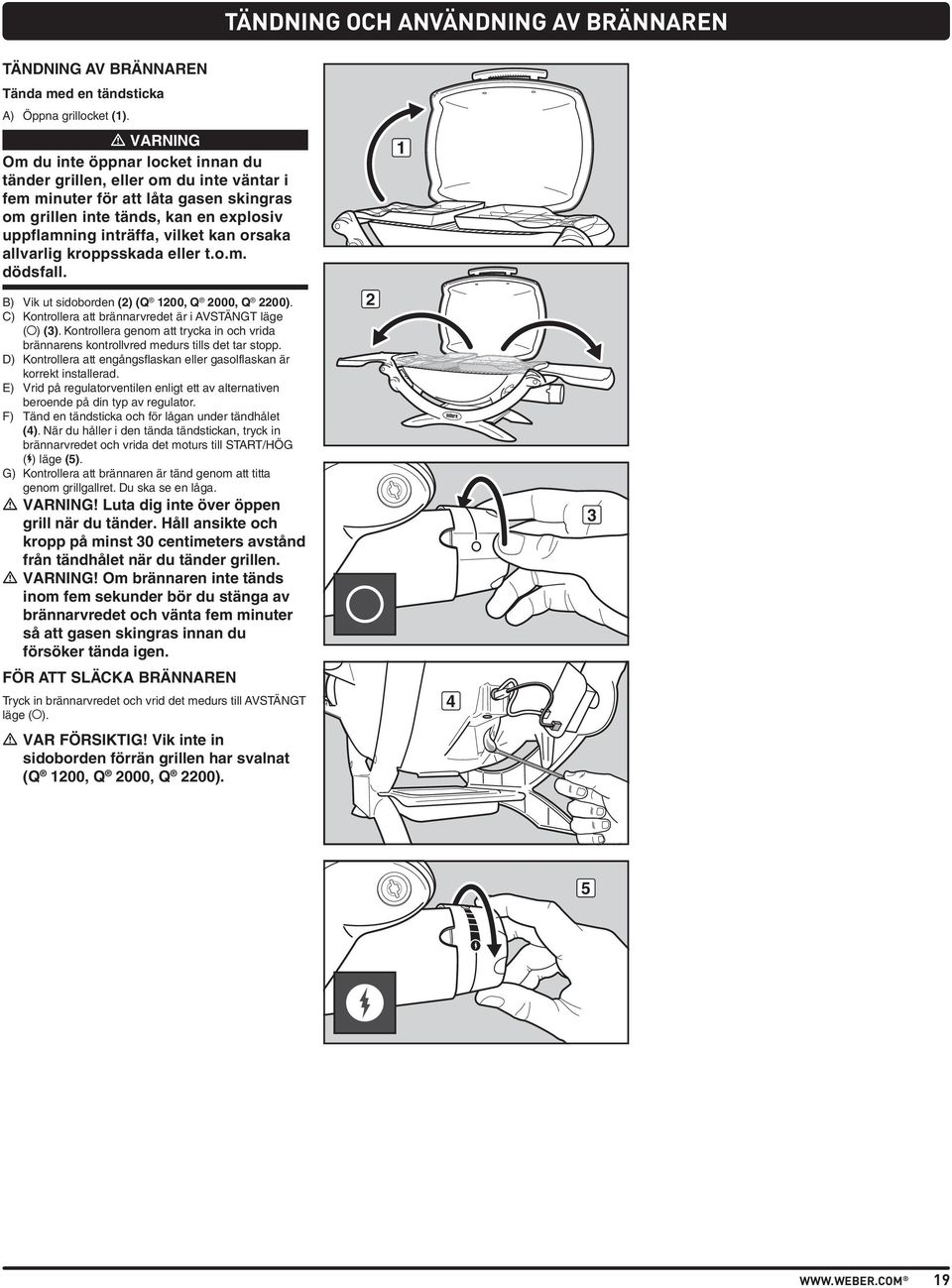 orsaka allvarlig kroppsskada eller t.o.m. dödsfall. B) Vik ut sidoborden () (Q 00, Q 000, Q 00). C) Kontrollera att brännarvredet är i AVSTÄNGT läge ( ) ().