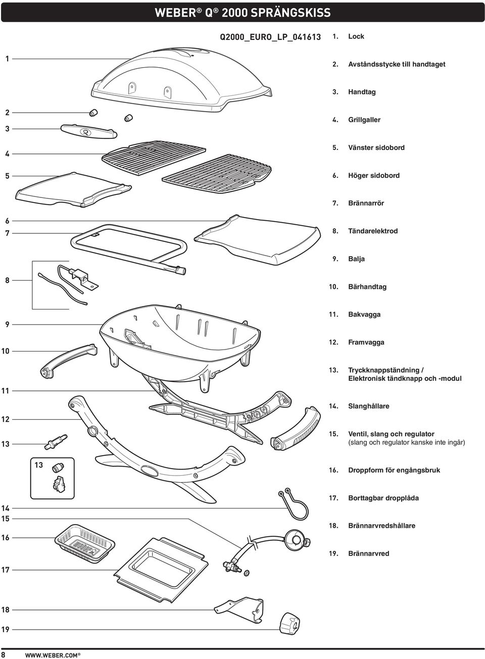 Tryckknappständning / Elektronisk tändknapp och -modul. Slanghållare.