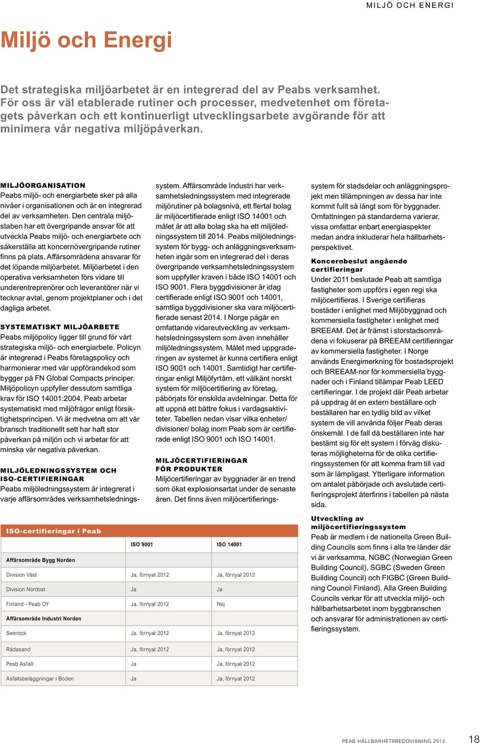 MILJÖORGANISATION Peabs miljö- och energiarbete sker på alla nivåer i organisationen och är en integrerad del av verksamheten.