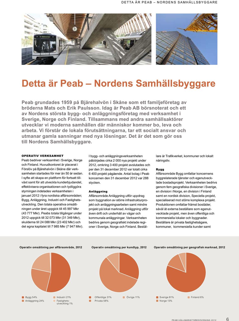 Tillsammans med andra samhällsaktörer utvecklar vi moderna samhällen där människor kommer bo, leva och arbeta.