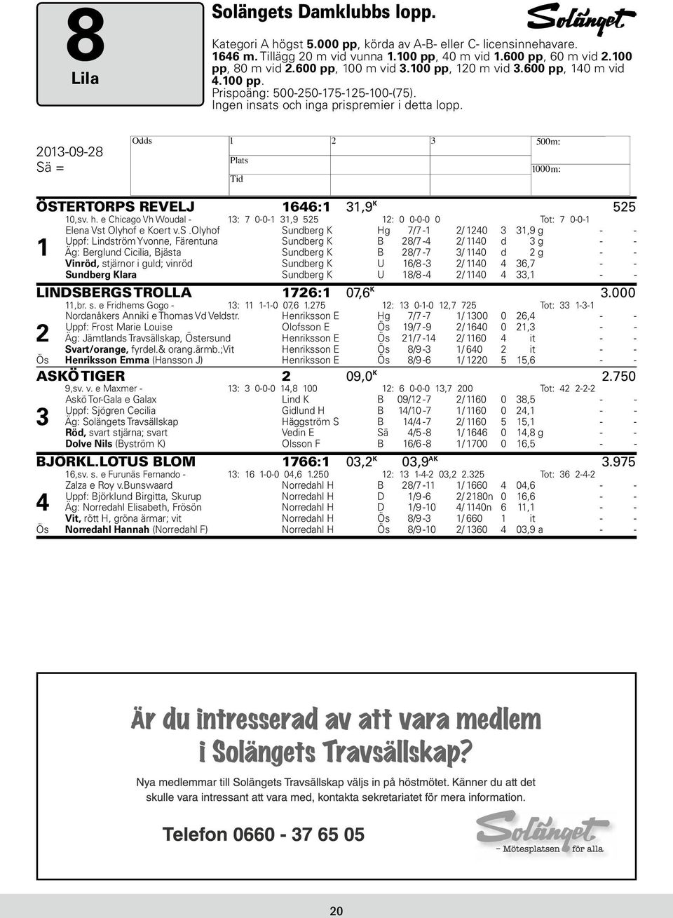 2013-09-28 H Sä = ÖSTERTORPS REVELJ 1646:1 31,9 K 525 10,sv