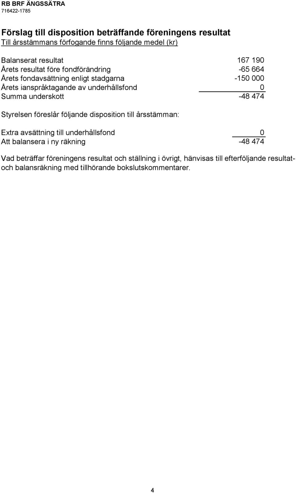 000 0-48 474 Styrelsen föreslår följande disposition till årsstämman: Extra avsättning till underhållsfond 0 Att balansera i ny räkning -48 474