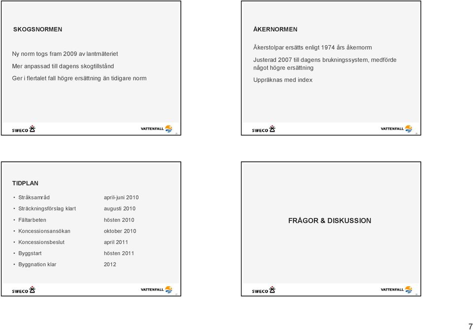 högre ersättning Uppräknas med index 25 26 TIDPLAN Stråksamråd april-juni 2010 Sträckningsförslag klart augusti 2010 Fältarbeten