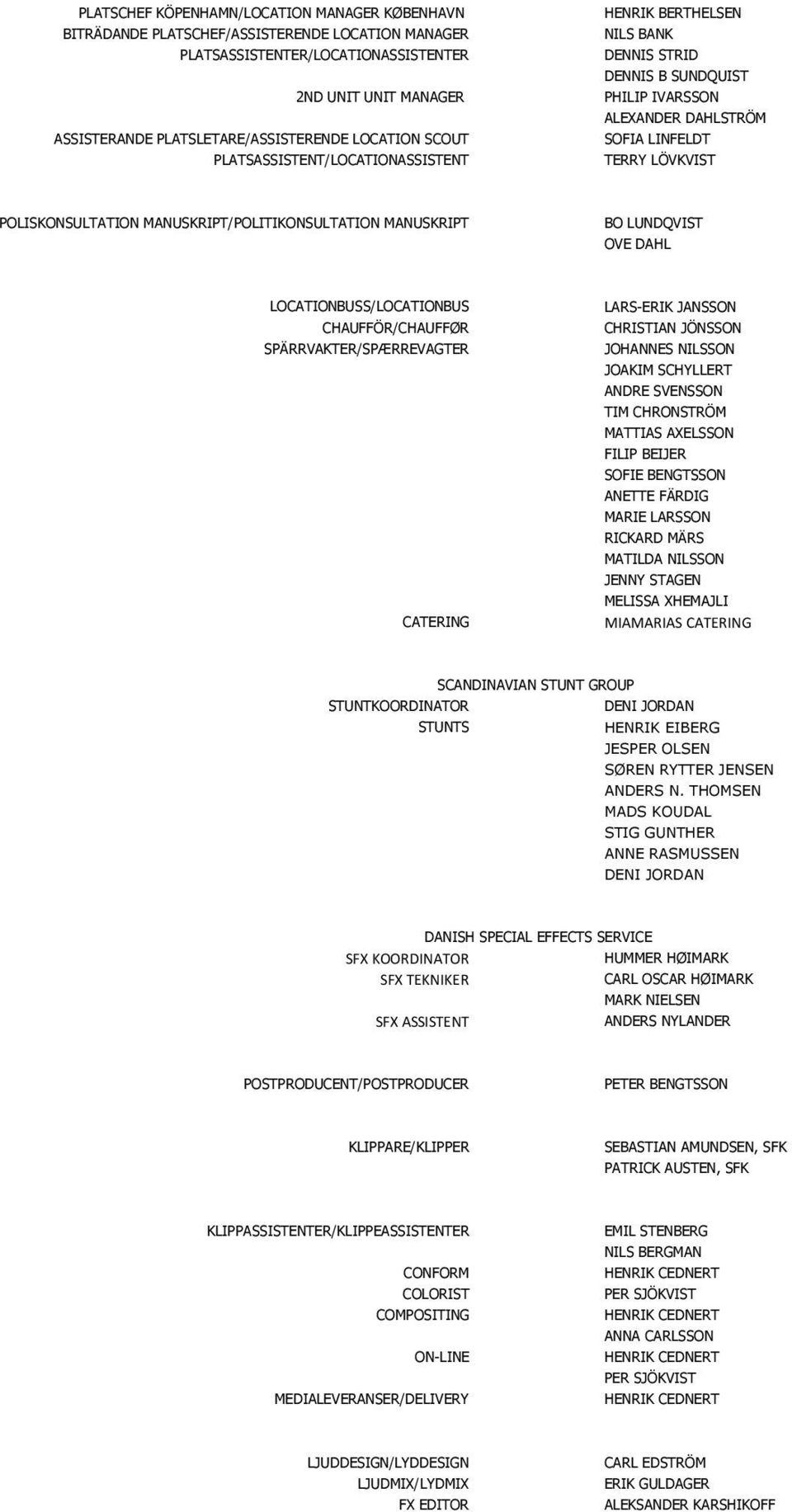 MANUSKRIPT/POLITIKONSULTATION MANUSKRIPT BO LUNDQVIST OVE DAHL LOCATIONBUSS/LOCATIONBUS CHAUFFÖR/CHAUFFØR SPÄRRVAKTER/SPÆRREVAGTER CATERING LARS-ERIK JANSSON CHRISTIAN JÖNSSON JOHANNES NILSSON JOAKIM