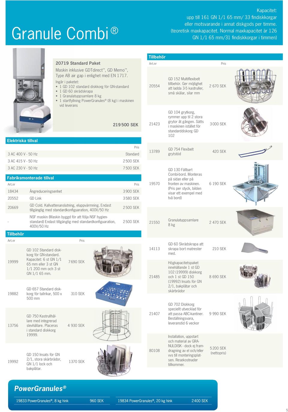 1 GD 102 standard diskkorg för GN-standard 1 GD 60 skrädskrapa 1 Granulatuppsamlare 8 kg 1 startfyllning PowerGranules (8 kg) i maskinen vid leverans 3 AC 400 V - 50 Hz Standard 3 AC 415 V - 50 Hz 2