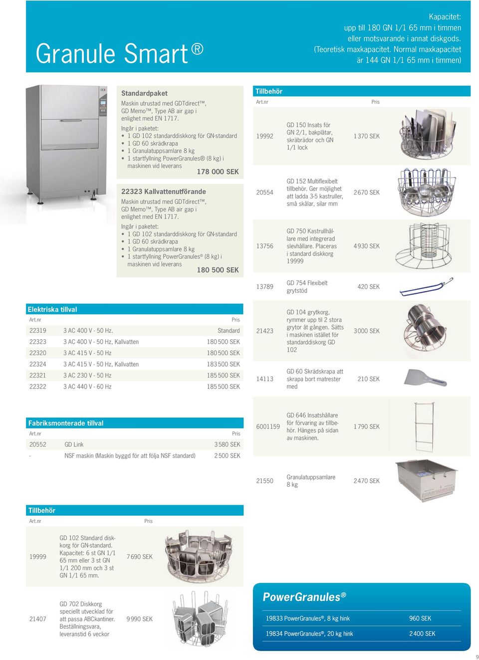 1 GD 102 standarddiskkorg för GN-standard 1 GD 60 skrädkrapa 1 Granulatuppsamlare 8 kg 1 startfyllning PowerGranules (8 kg) i maskinen vid leverans 178 000 SEK 22323 Kallvattenutförande Maskin