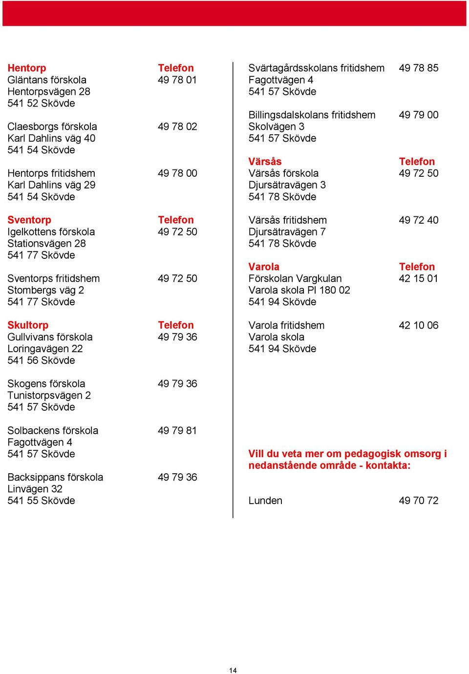 Svärtagårdsskolans fritidshem 49 78 85 Fagottvägen 4 541 57 Skövde Billingsdalskolans fritidshem 49 79 00 Skolvägen 3 541 57 Skövde Värsås Värsås förskola 49 72 50 Djursätravägen 3 541 78 Skövde