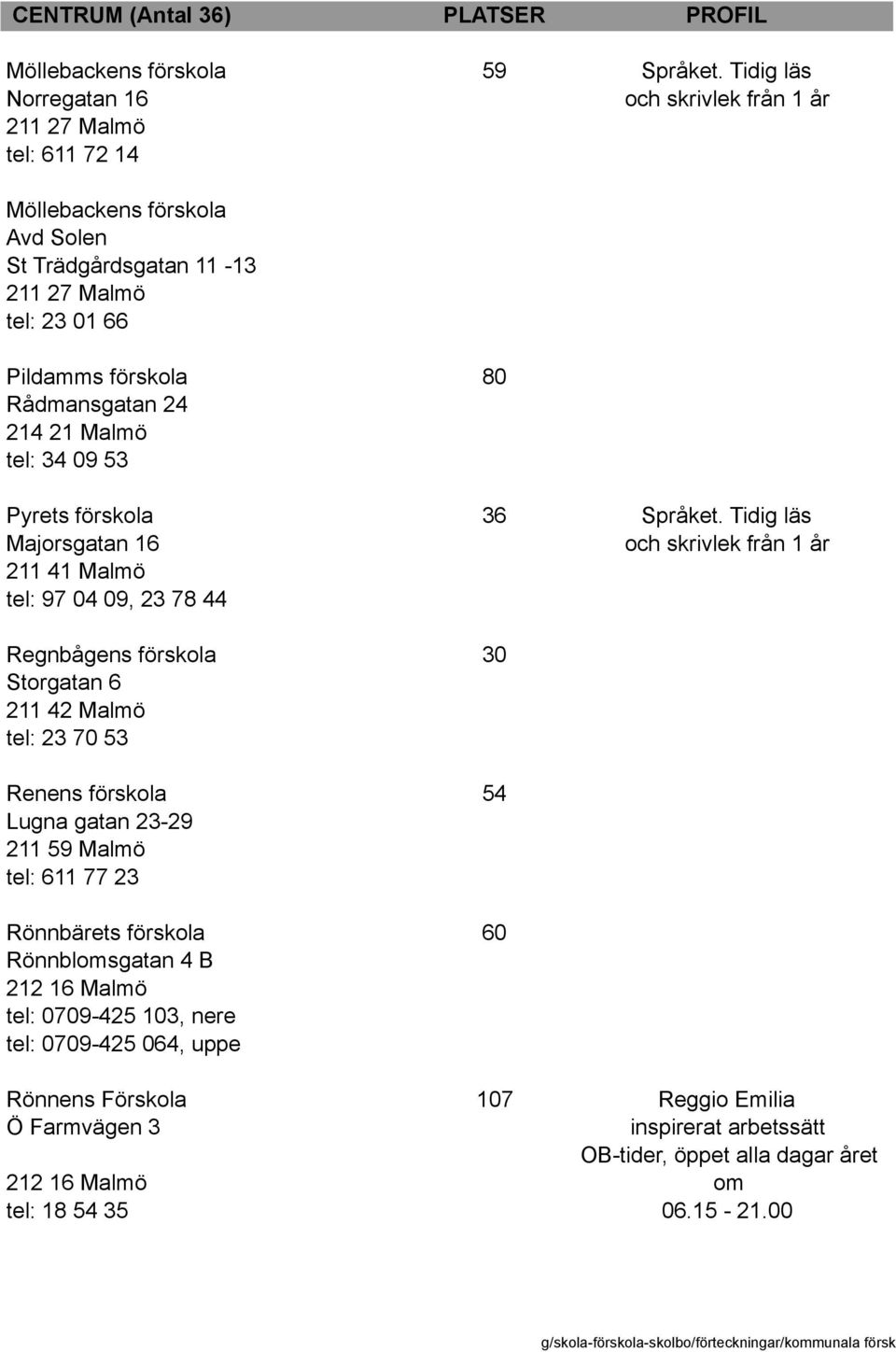 214 21 Malmö tel: 34 09 53 Pyrets förskola 36 Språket.