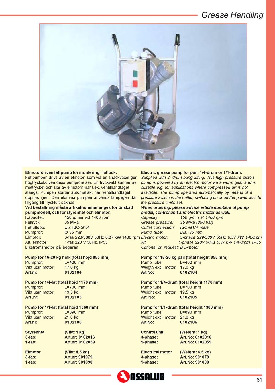 Den eldrivna pumpen används lämpligen där tillgång till tryckluft saknas. Vid beställning måste artikelnummer anges för önskad pumpmodell, och för styrenhet och elmotor.