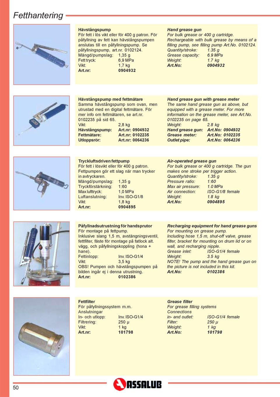 0102124. Quantity/stroke: 1.35 g Grease capacity: 6.9 MPa 1.7 kg Art.No: 0904932 Hävstångspump med fettmätare Samma hävstångspump som ovan, men utrustad med en digital fettmätare.