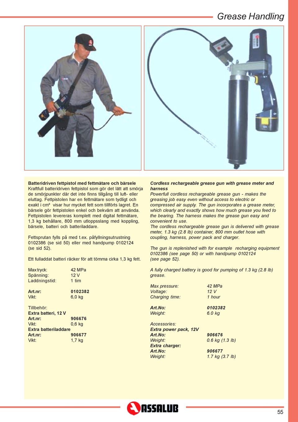 Fettpistolen levereras komplett med digital fettmätare, 1,3 kg behållare, 800 mm utloppsslang med koppling, bärsele, batteri och batteriladdare. Fettsprutan fylls på med t.ex.