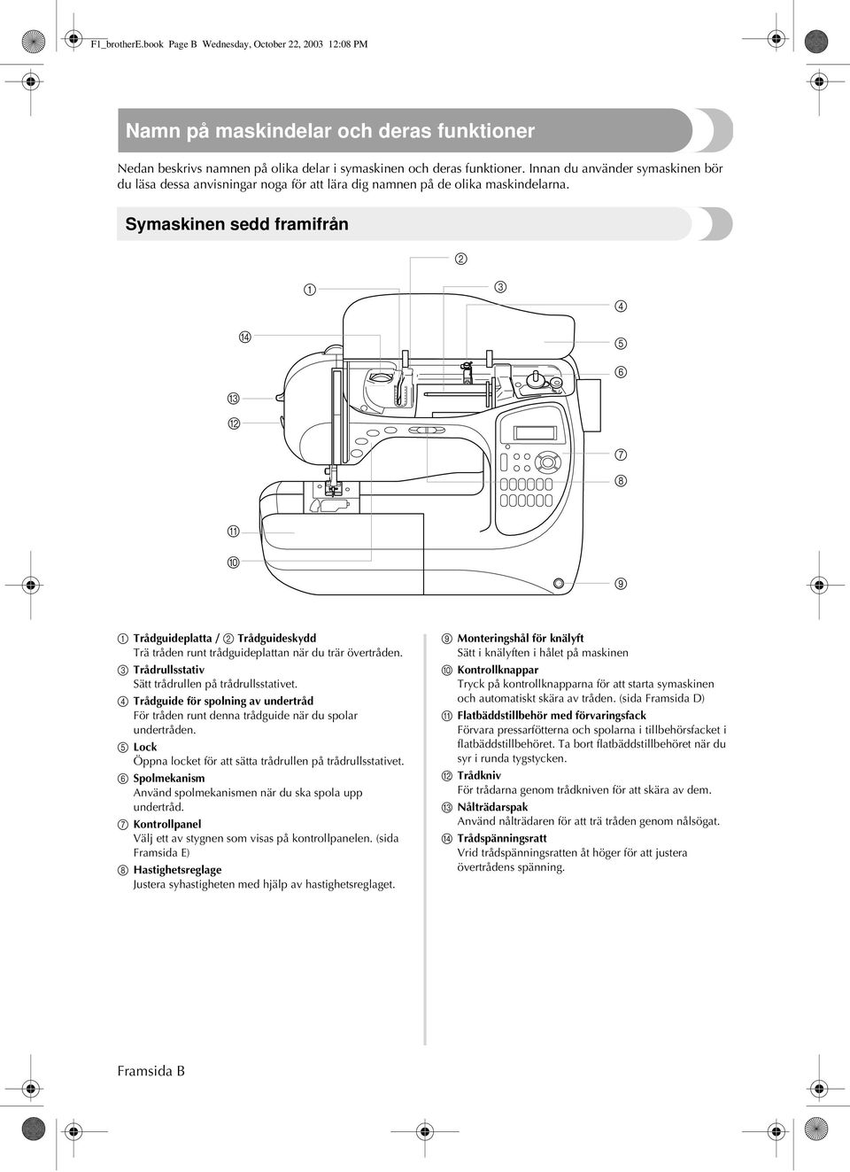 framifrån 3 4 D 5 6 C B 7 8 A 0 9 Trådguideplatta / Trådguideskydd 3 Trådrullsstativ 4 Trådguide för