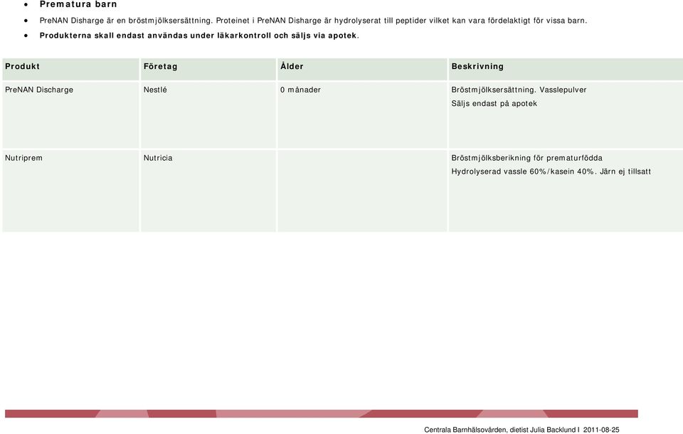 Produkterna skall endast användas under läkarkontroll och säljs via apotek.