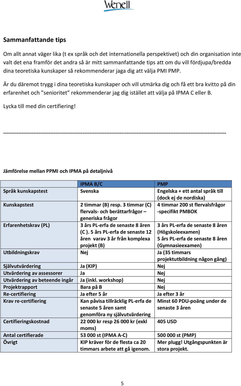 Är du däremot trygg i dina teoretiska kunskaper och vill utmärka dig och få ett bra kvitto på din erfarenhet och senioritet rekommenderar jag dig istället att välja på IPMA C eller B.