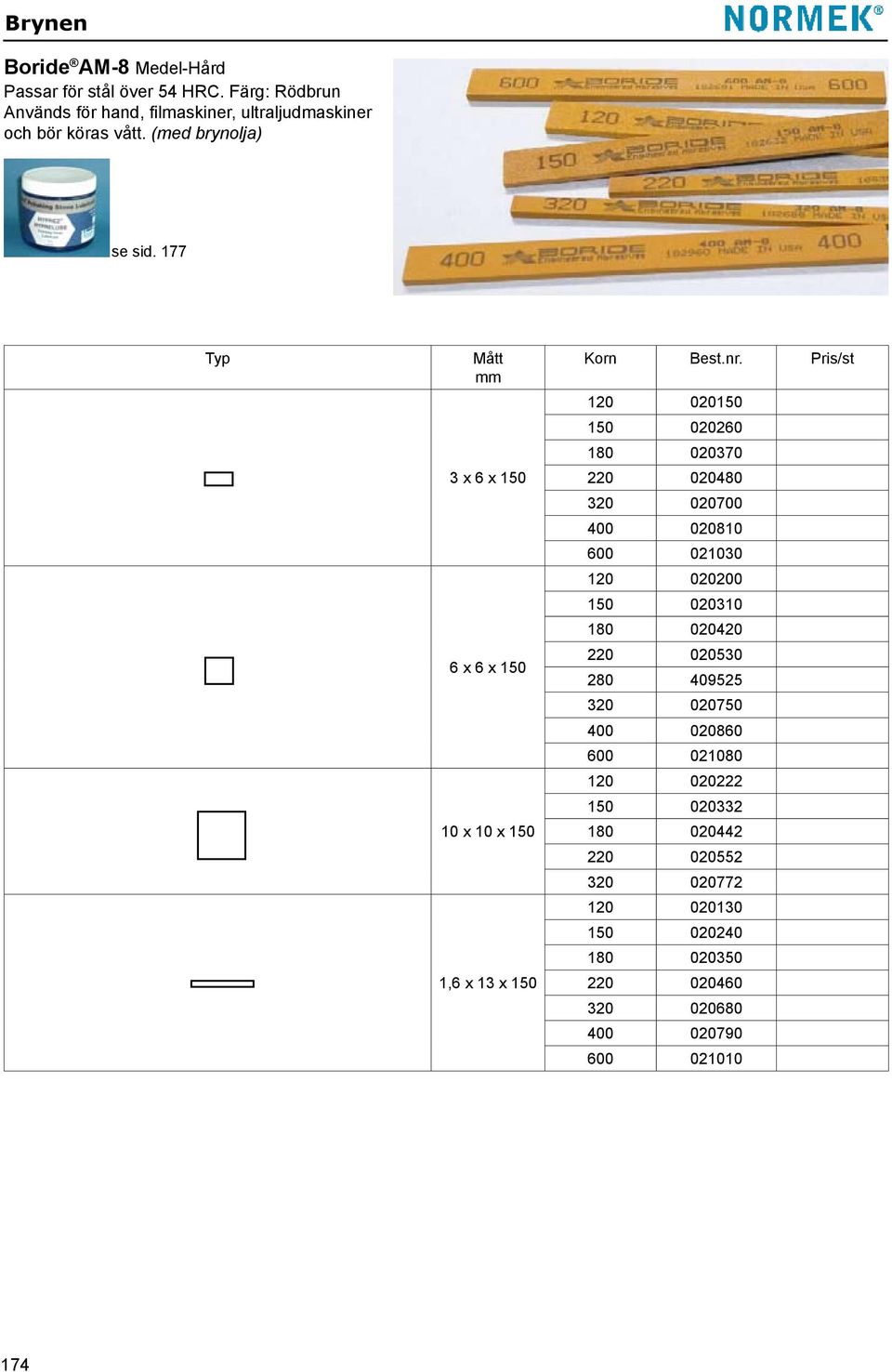 177 Typ Mått 3 x 6 x 150 6 x 6 x 150 10 x 10 x 150 1,6 x 13 x 150 Korn 020150 150 020260 020370 220 020480 320 020700 400