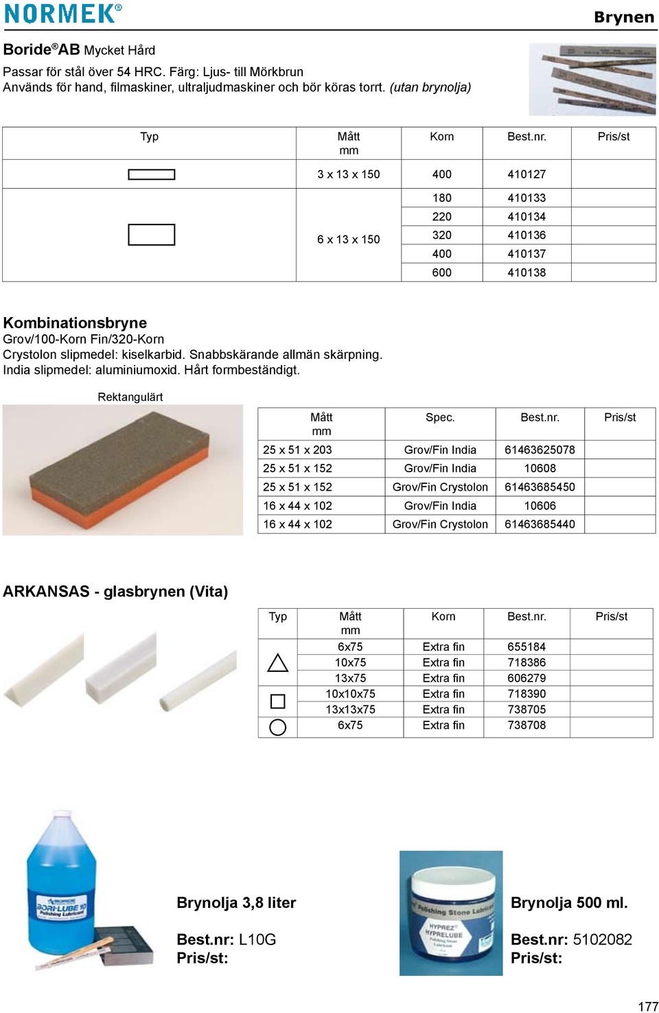 Snabbskärande allmän skärpning. India slipmedel: aluminiumoxid. Hårt formbeständigt. Rektangulärt Mått Spec.