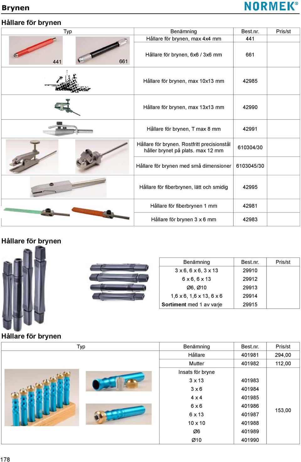 max 12 610304/30 Hållare för brynen med små dimensioner 6103045/30 Hållare för fiberbrynen, lätt och smidig 42995 Hållare för fiberbrynen 1 42981 Hållare för brynen 3 x 6 42983 Hållare för brynen