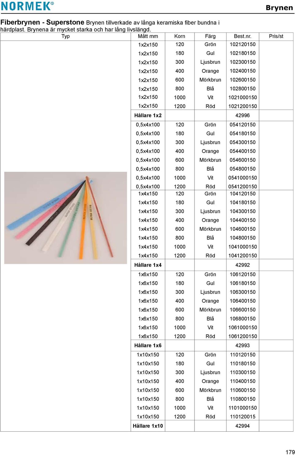 102800150 1021000150 1020150 Hållare 1x2 42996 0,5x4x100 0,5x4x100 0,5x4x100 0,5x4x100 0,5x4x100 0,5x4x100 0,5x4x100 0,5x4x100 300 400 600 800 1000 0 Grön Gul Ljusbrun Orange Mörkbrun Blå Vit Röd