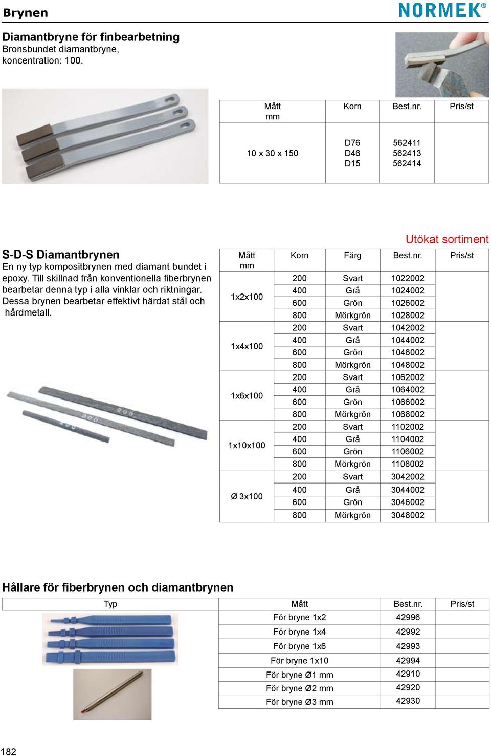 Till skillnad från konventionella fiberbrynen bearbetar denna typ i alla vinklar och riktningar. Dessa brynen bearbetar effektivt härdat stål och hårdmetall.