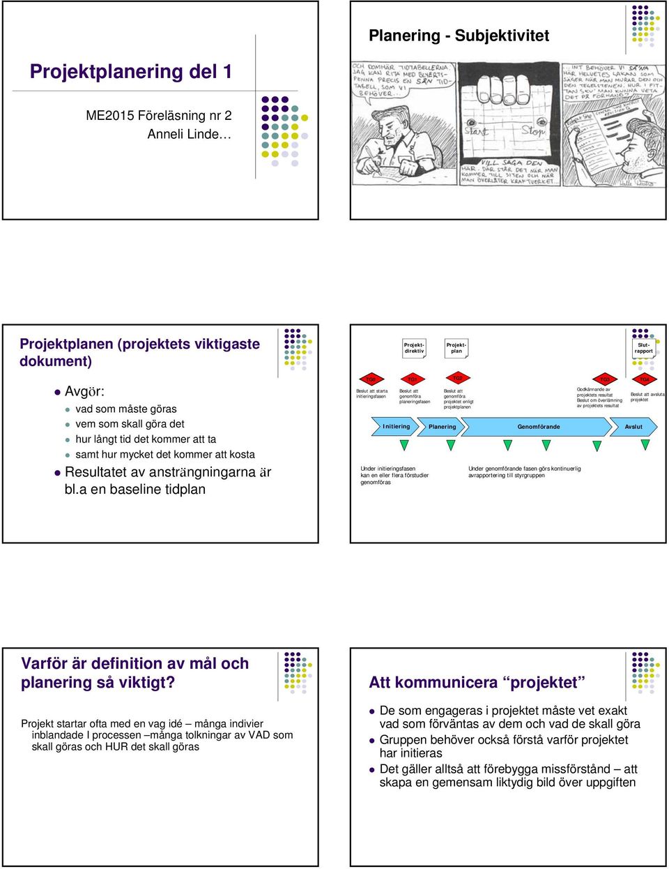 a en baseline tidplan TG0 Beslut att starta initieringsfasen Initiering TG Beslut att genomföra planeringsfasen Under initieringsfasen kan en eller flera förstudier genomföras Planering TG Beslut att