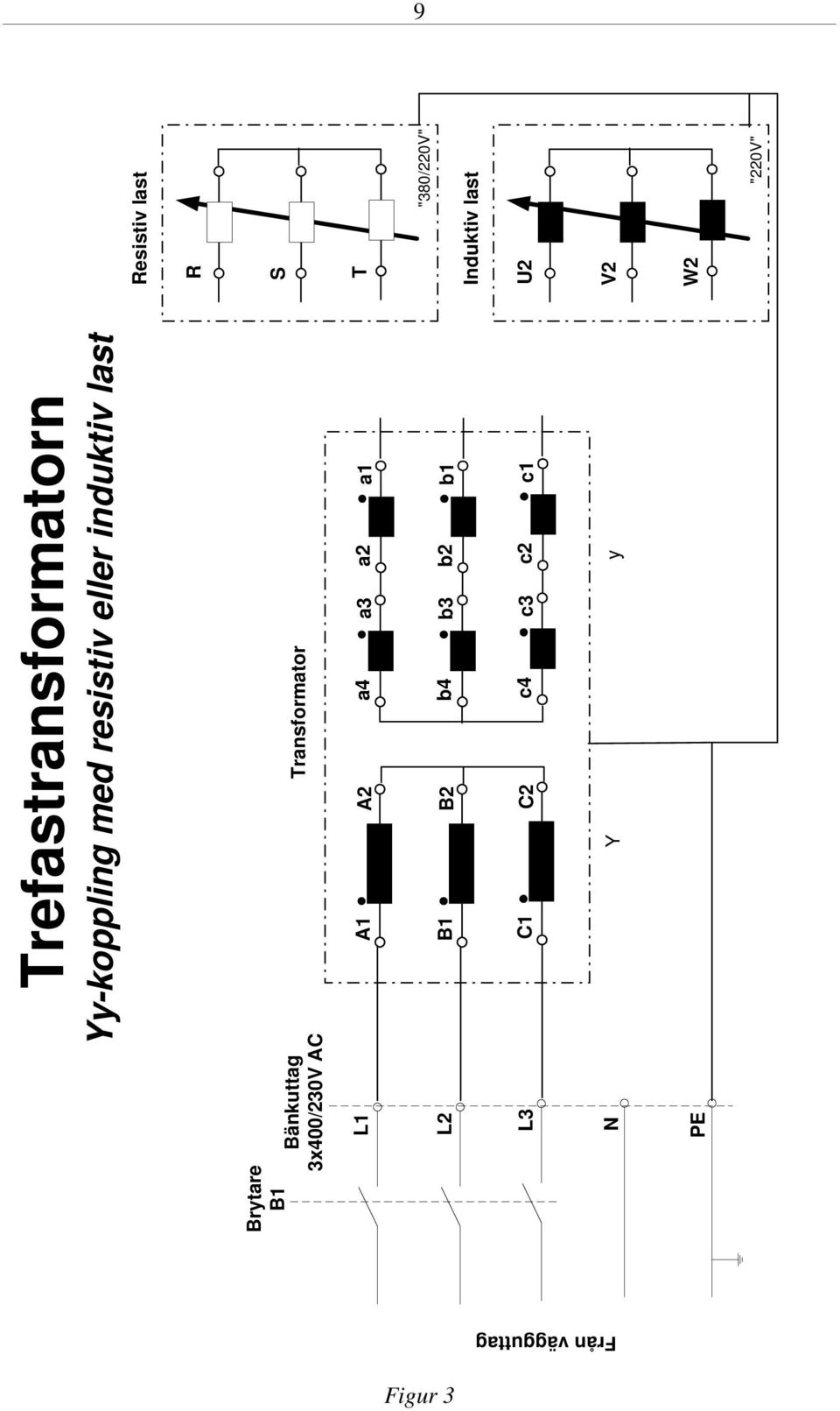 Transformator A1 A2 a4 a3 a2 a1 B1 B2 b4 b3 b2 b1 C1 C2 c4 c3 c2 c1