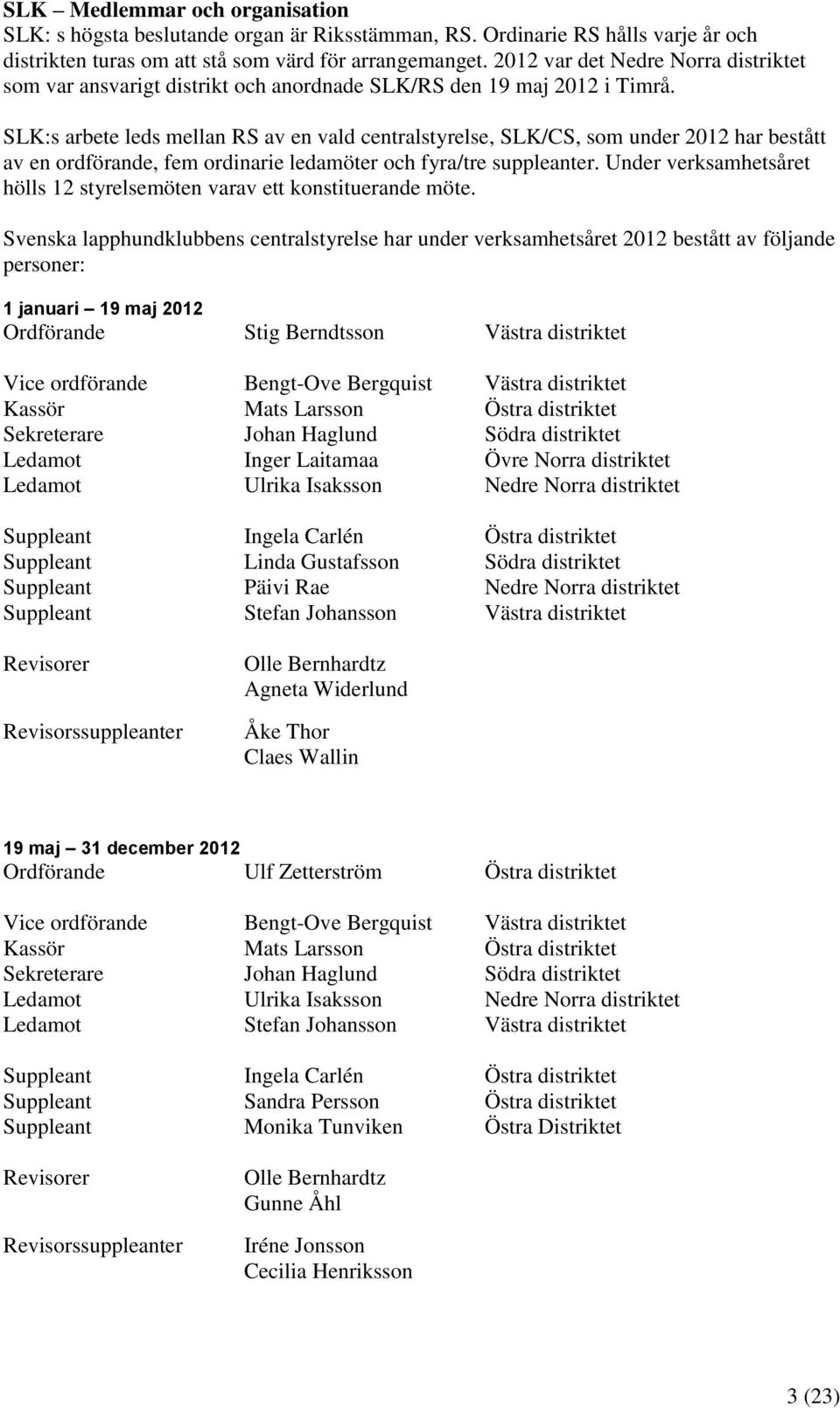 SLK:s arbete leds mellan RS av en vald centralstyrelse, SLK/CS, som under 2012 har bestått av en ordförande, fem ordinarie ledamöter och fyra/tre suppleanter.