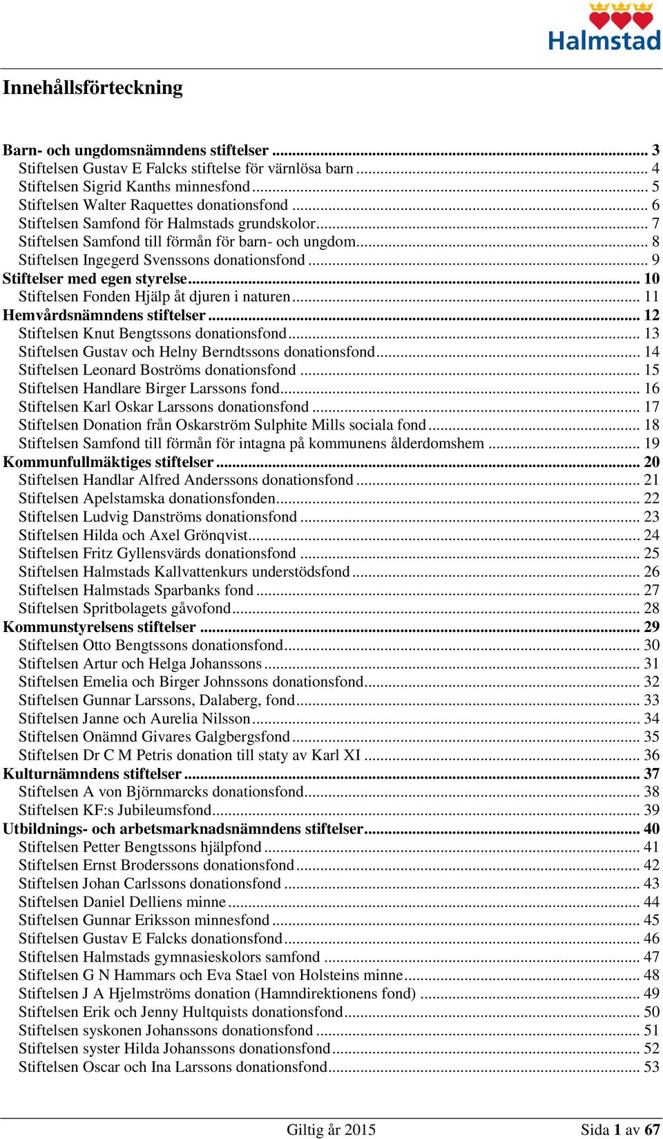 .. 8 Stiftelsen Ingegerd Svenssons donationsfond... 9 Stiftelser med egen styrelse... 10 Stiftelsen Fonden Hjälp åt djuren i naturen... 11 Hemvårdsnämndens stiftelser.