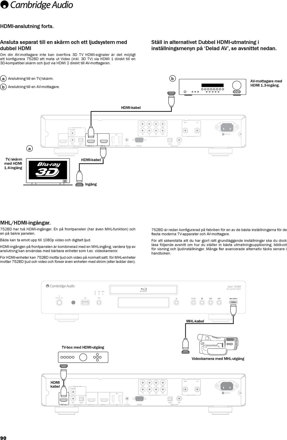 3D TV) via HDMI 1 direkt till en 3D-kompatibel skärm och ljud via HDMI 2 direkt till AV-mottagaren. Ställ in alternativet Dubbel HDMI-utmatning i inställningsmenyn på Delad AV, se avsnittet nedan.