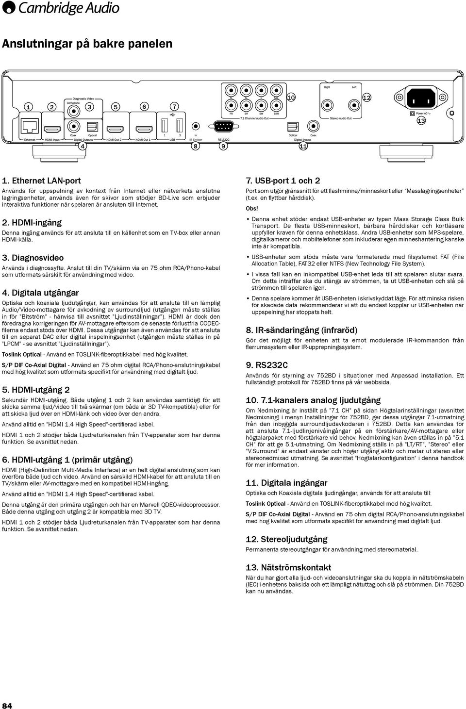 spelaren är ansluten till Internet. 2. HDMI-ingång Denna ingång används för att ansluta till en källenhet som en TV-box eller annan HDMI-källa. 3. Diagnosvideo Används i diagnossyfte.