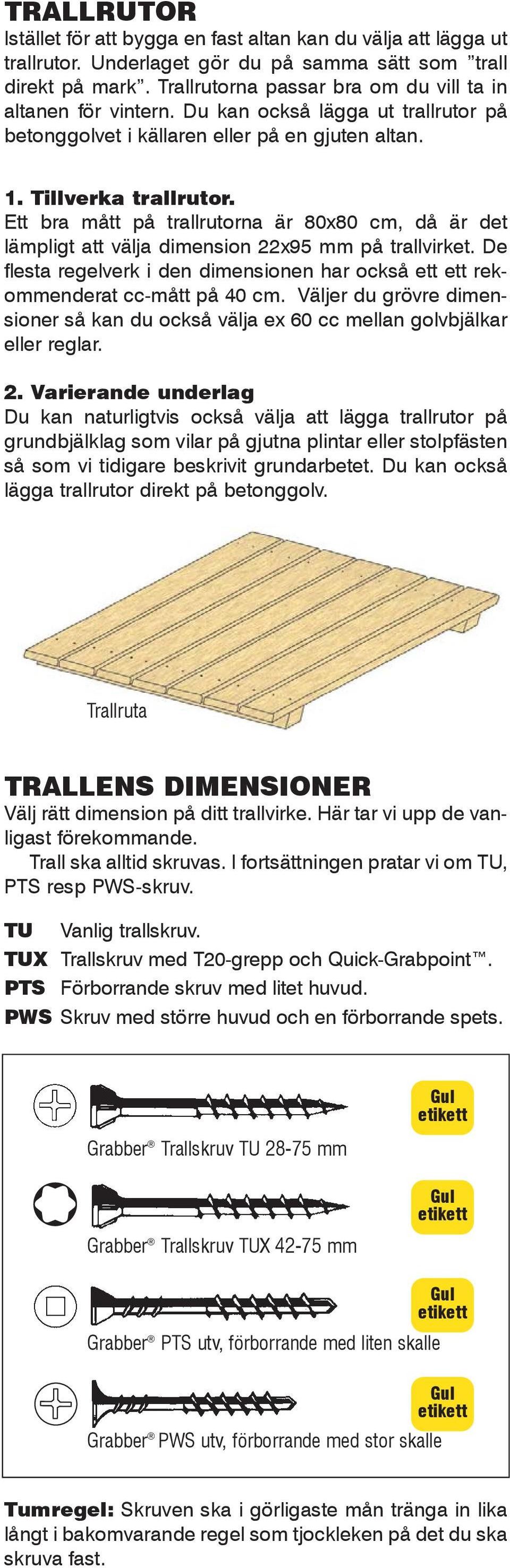 Ett bra mått på trallrutorna är 80x80 cm, då är det lämpligt att välja dimension 22x95 mm på trallvirket. De flesta regelverk i den dimensionen har också ett ett rekommenderat cc-mått på 40 cm.