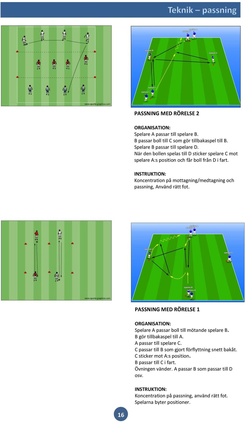 INSTRUKTION: Koncentration på mottagning/medtagning och passning, Använd rätt fot. PASSNING MED RÖRELSE 1 ORGANISATION: Spelare A passar boll till mötande spelare B.