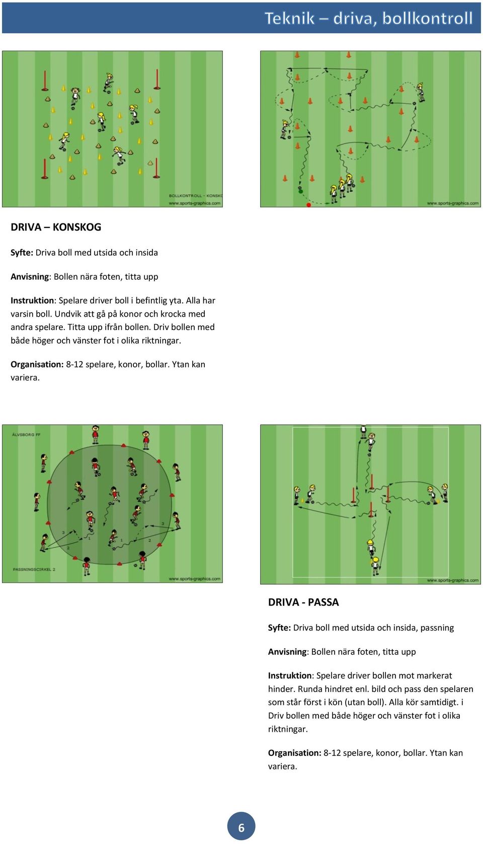 Ytan kan variera. DRIVA - PASSA Syfte: Driva boll med utsida och insida, passning Anvisning: Bollen nära foten, titta upp Instruktion: Spelare driver bollen mot markerat hinder.