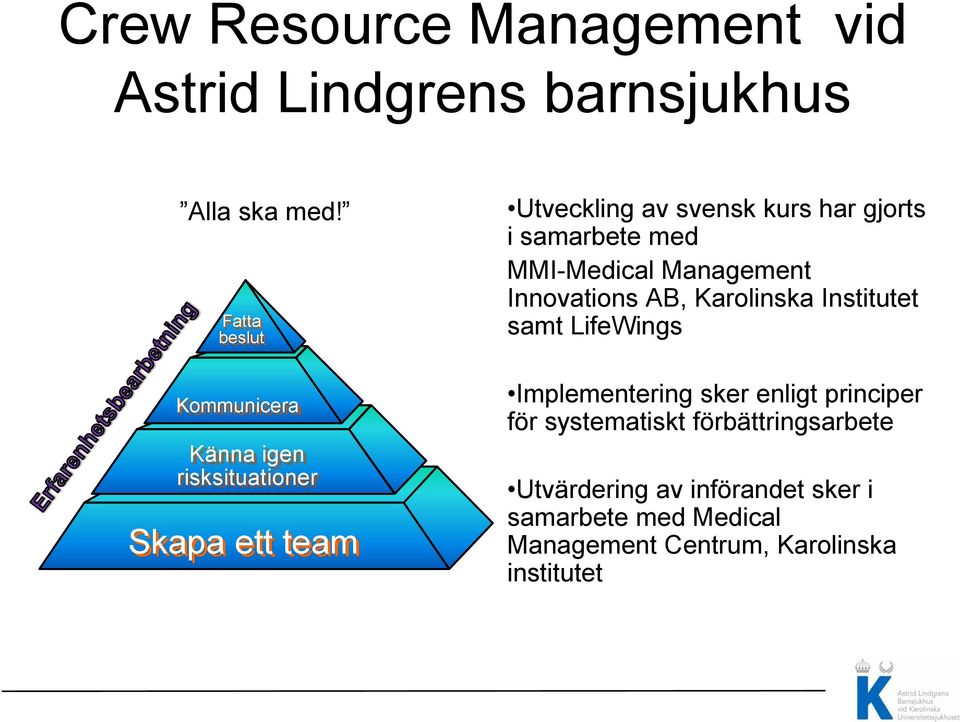 samarbete med MMI-Medical Management Innovations AB, Karolinska Institutet samt LifeWings Implementering sker