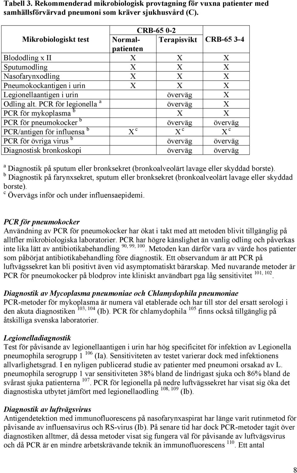 överväg X Odling alt.