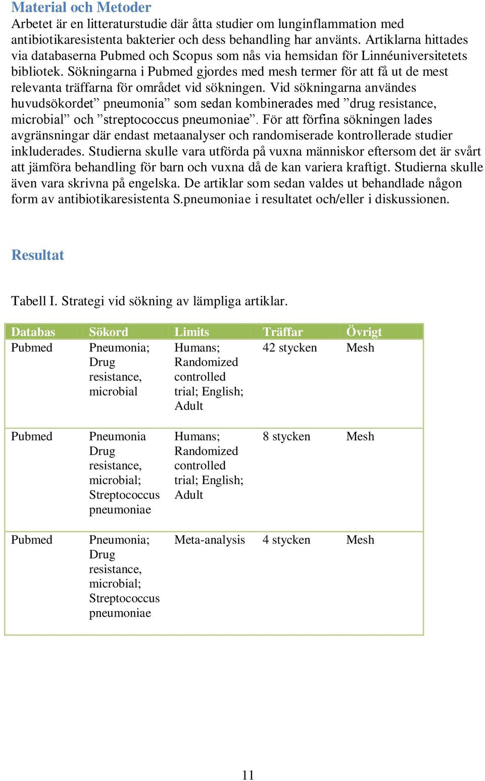 Sökningarna i Pubmed gjordes med mesh termer för att få ut de mest relevanta träffarna för området vid sökningen.