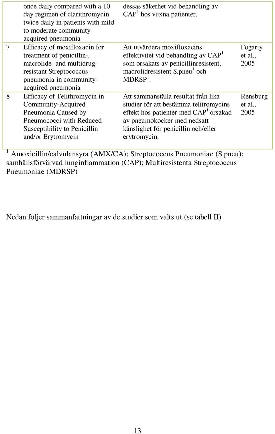 Penicillin and/or Erytromycin dessas säkerhet vid behandling av CAP 1 hos vuxna patienter.