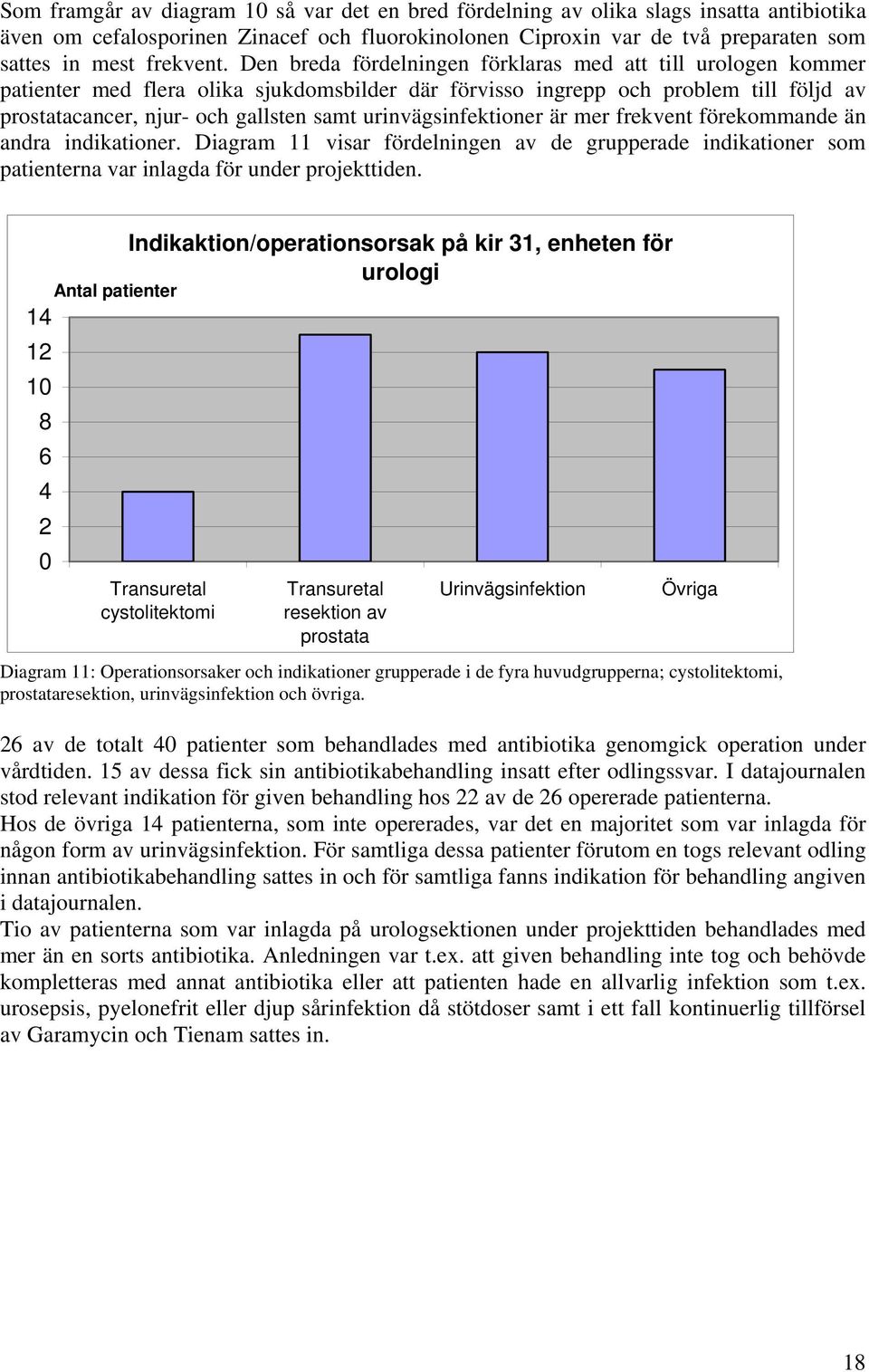 Den breda fördelningen förklaras med att till urologen kommer patienter med flera olika sjukdomsbilder där förvisso ingrepp och problem till följd av prostatacancer, njur- och gallsten samt