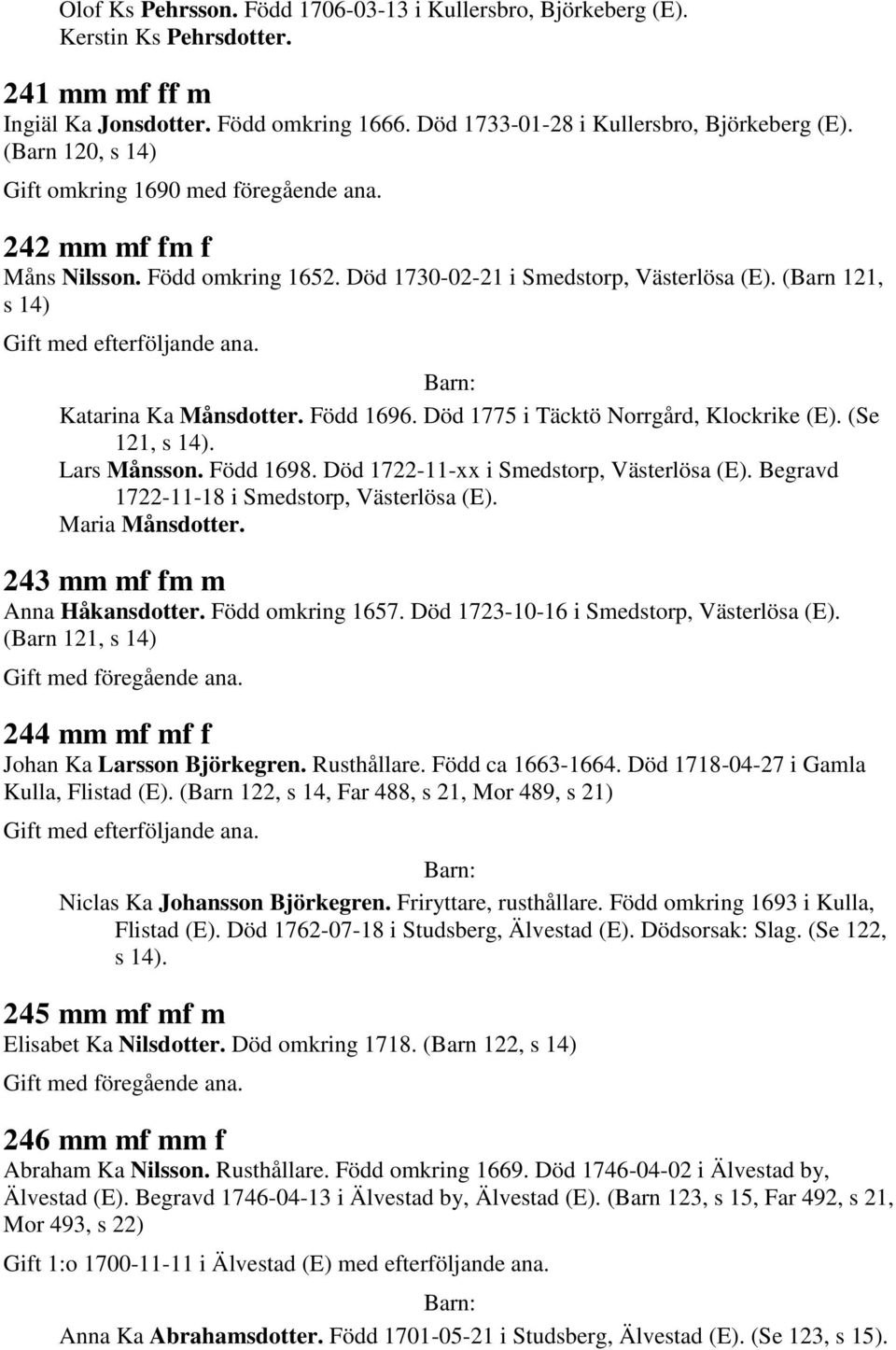 Död 1775 i Täcktö Norrgård, Klockrike (E). (Se 121, s 14). Lars Månsson. Född 1698. Död 1722-11-xx i Smedstorp, Västerlösa (E). Begravd 1722-11-18 i Smedstorp, Västerlösa (E). Maria Månsdotter.