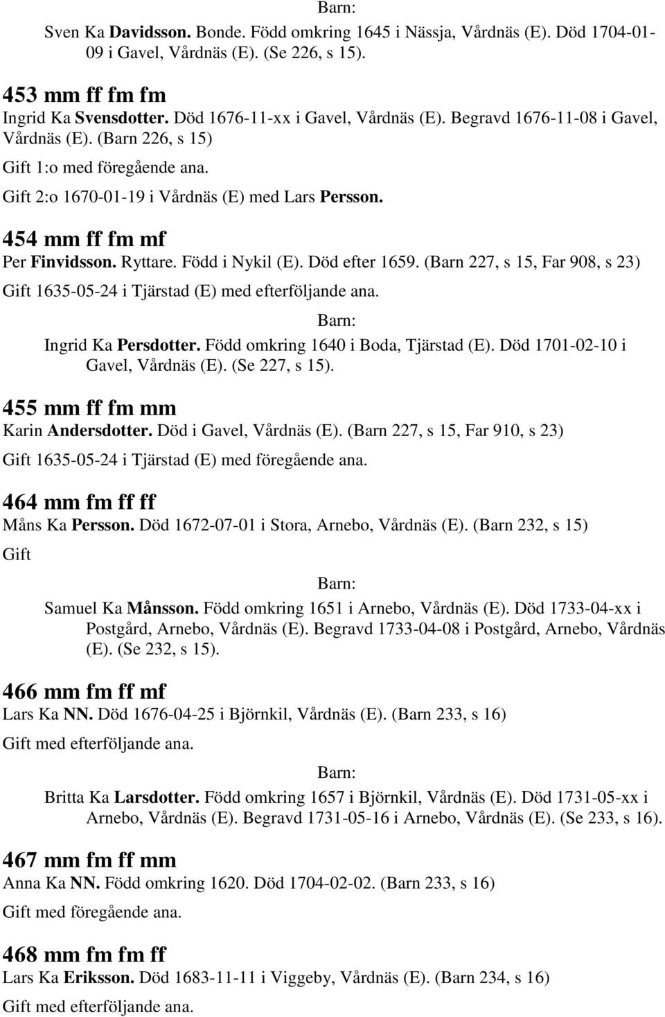 Död efter 1659. (Barn 227, s 15, Far 908, s 23) Gift 1635-05-24 i Tjärstad (E) med efterföljande ana. Ingrid Ka Persdotter. Född omkring 1640 i Boda, Tjärstad (E). Död 1701-02-10 i Gavel, Vårdnäs (E).