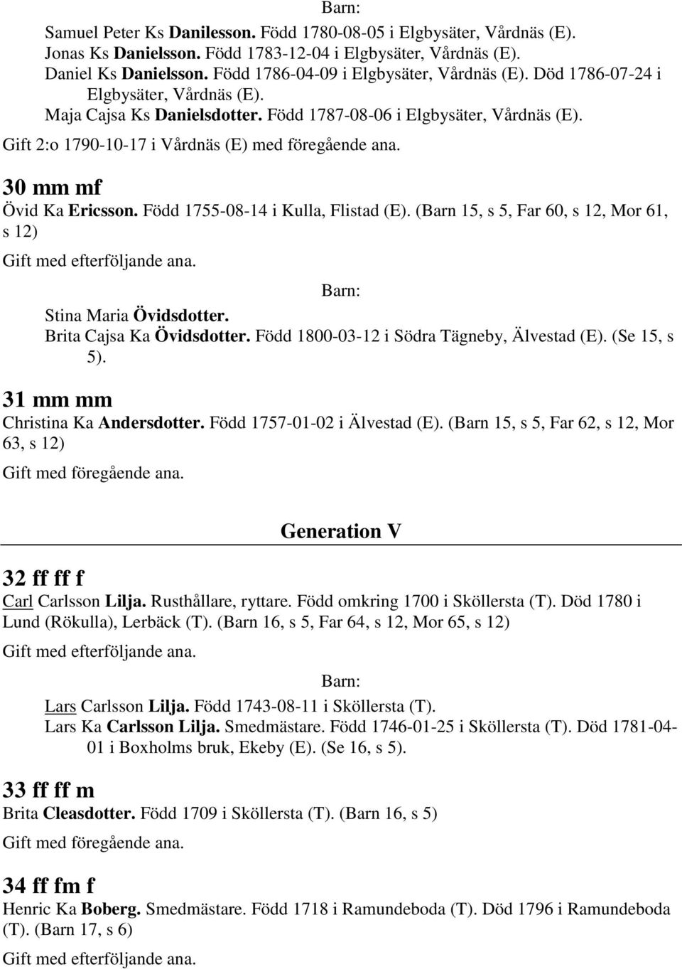 Född 1755-08-14 i Kulla, Flistad (E). (Barn 15, s 5, Far 60, s 12, Mor 61, s 12) Stina Maria Övidsdotter. Brita Cajsa Ka Övidsdotter. Född 1800-03-12 i Södra Tägneby, Älvestad (E). (Se 15, s 5).