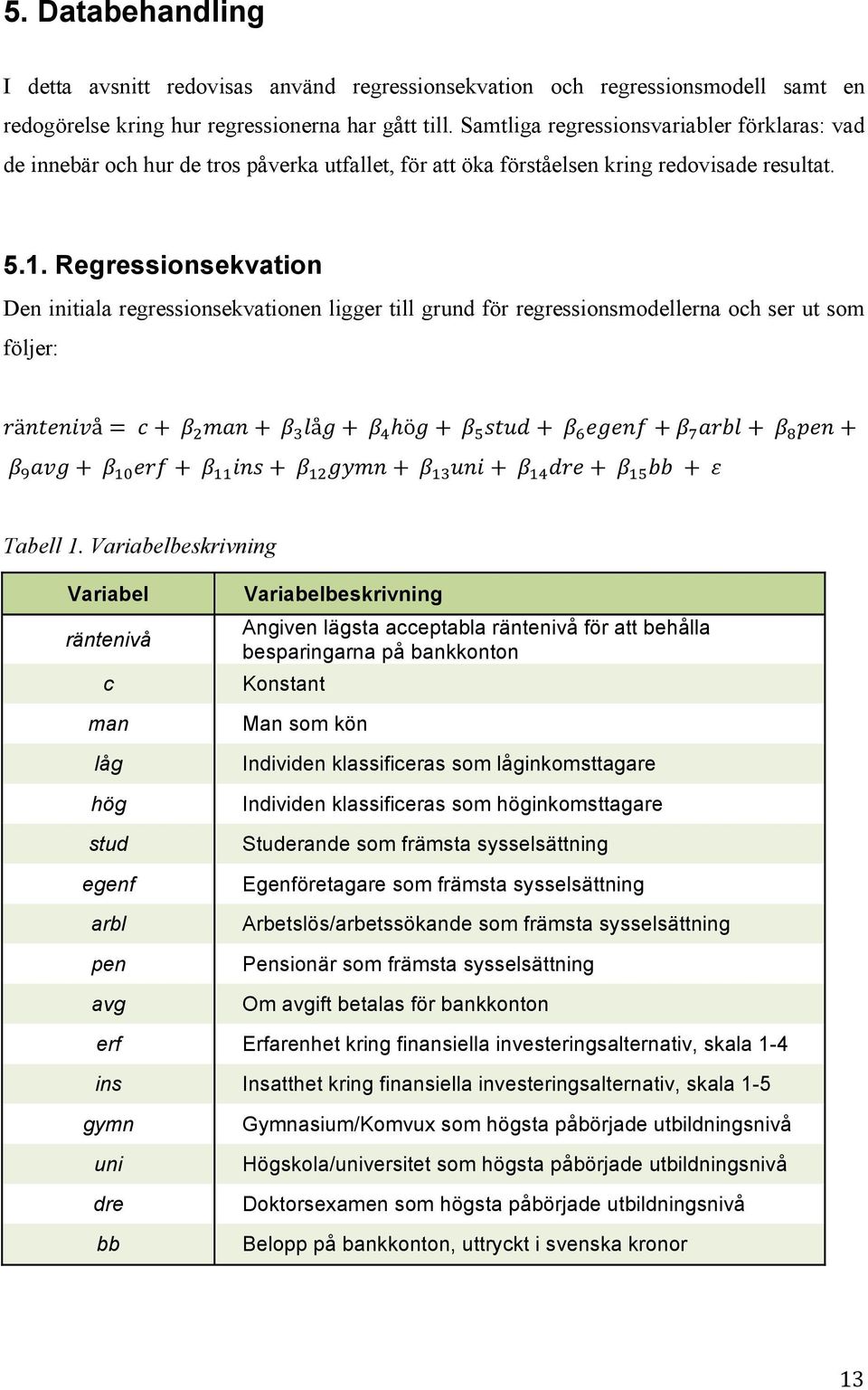 Regressionsekvation Den initiala regressionsekvationen ligger till grund för regressionsmodellerna och ser ut som följer: ä"#$%å = + "# + å + hö + "#$ + "#$ + "#$ + "# + "# + " "# + "# + " "#$ + " "#