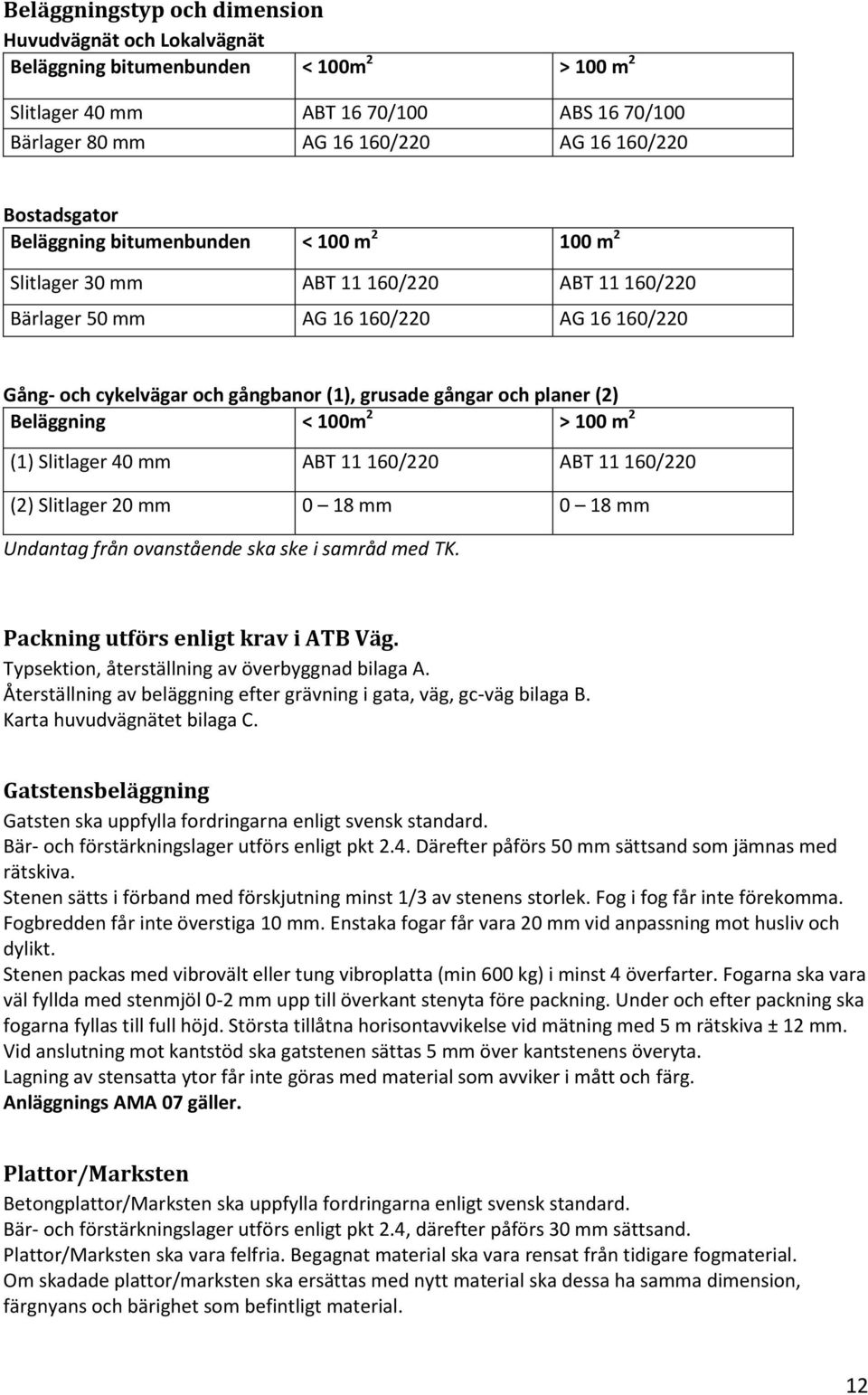 och planer (2) Beläggning < 100m 2 > 100 m 2 (1) Slitlager 40 mm ABT 11 160/220 ABT 11 160/220 (2) Slitlager 20 mm 0 18 mm 0 18 mm Undantag från ovanstående ska ske i samråd med TK.