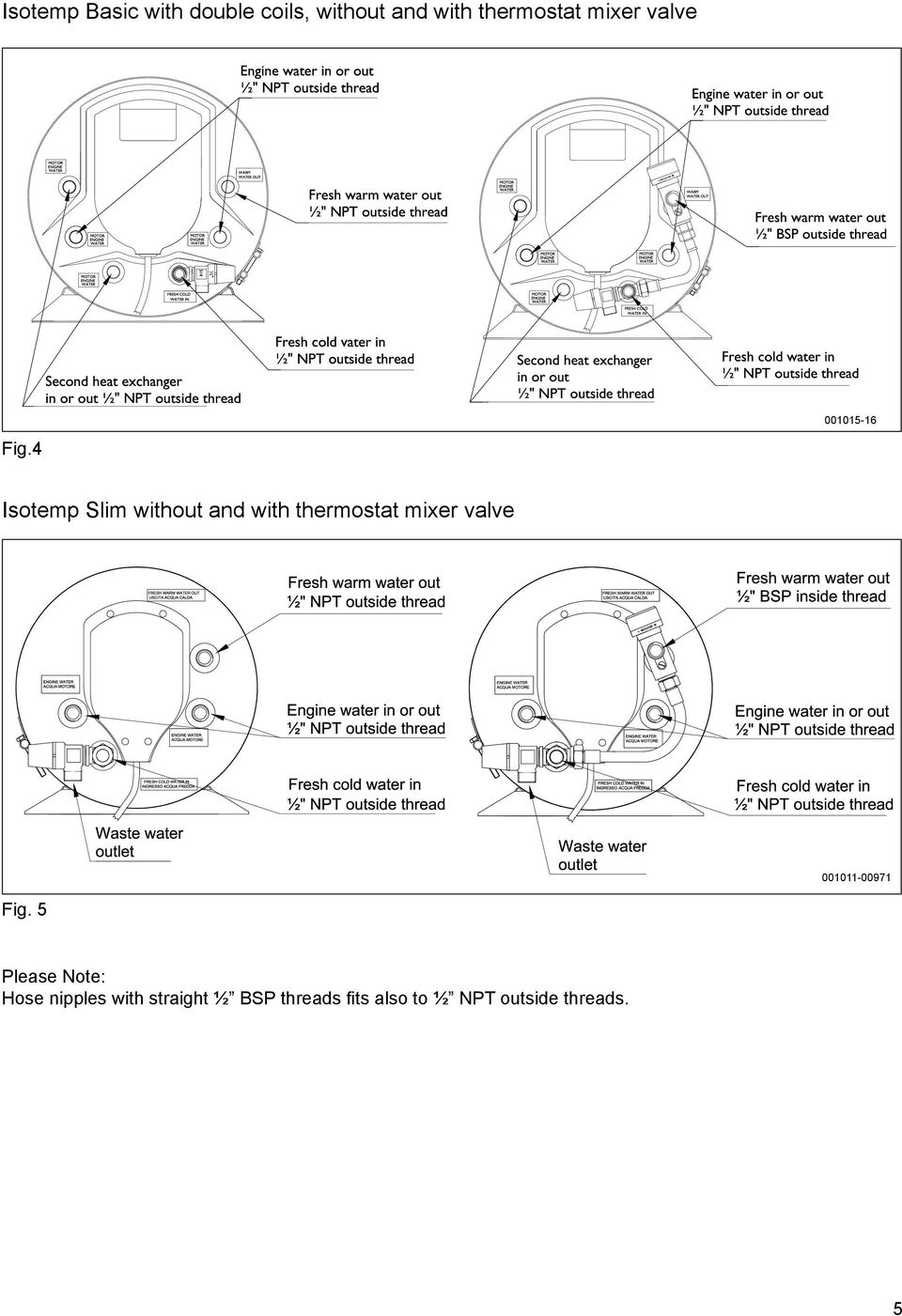 4 Isotemp Slim without and with thermostat mixer valve