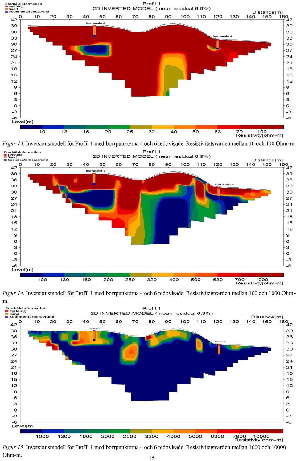 xx. D. xx. Figur 14. Inversionsmodell för Profil 1 med borrpunkterna 4 och 6 redovisade.