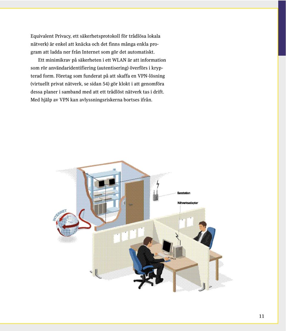 Ett minimikrav på säkerheten i ett WLAN är att information som rör användaridentifiering (autentisering) överförs i krypterad form.