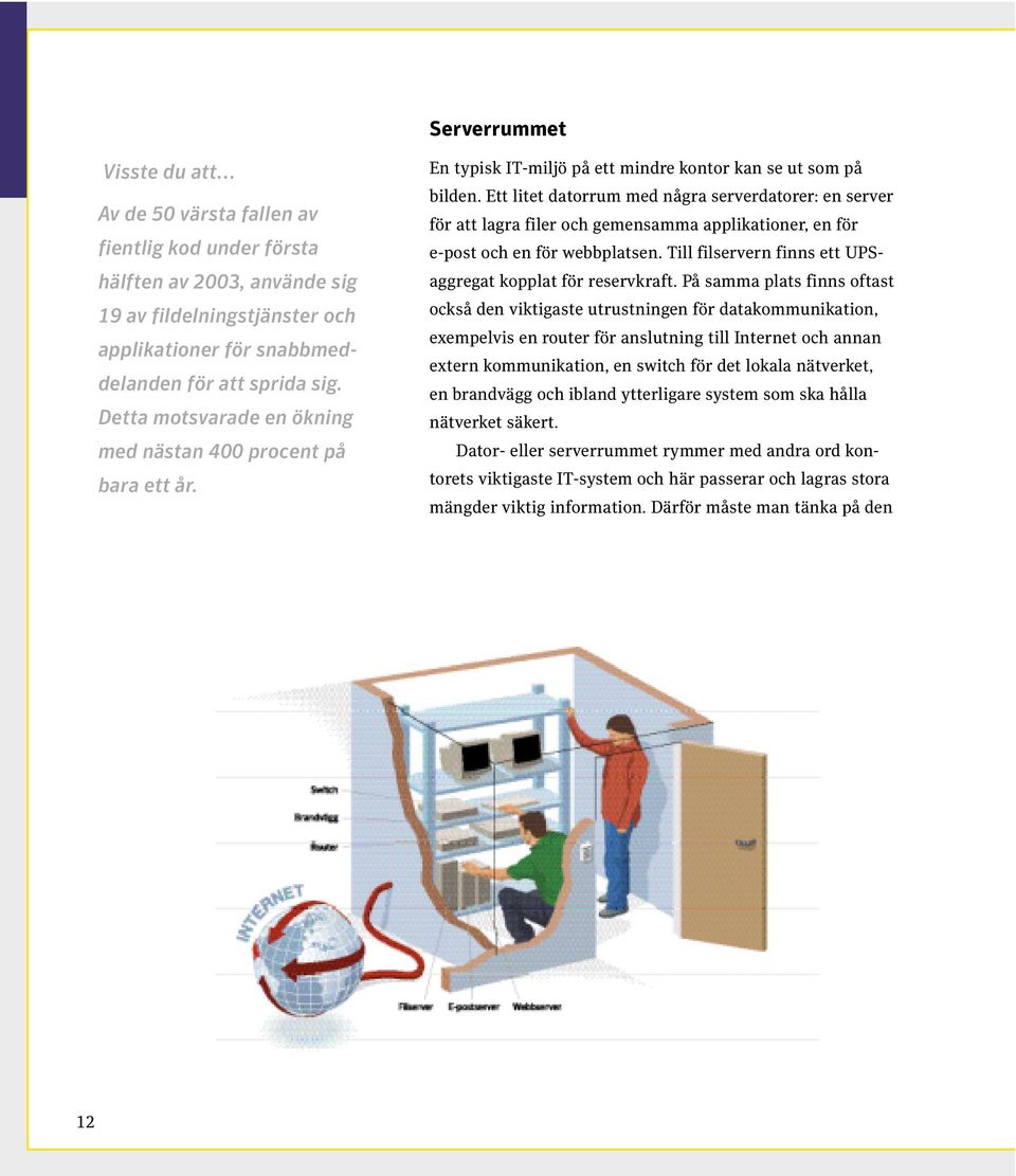 Ett litet datorrum med några serverdatorer: en server för att lagra filer och gemensamma applikationer, en för e-post och en för webbplatsen.