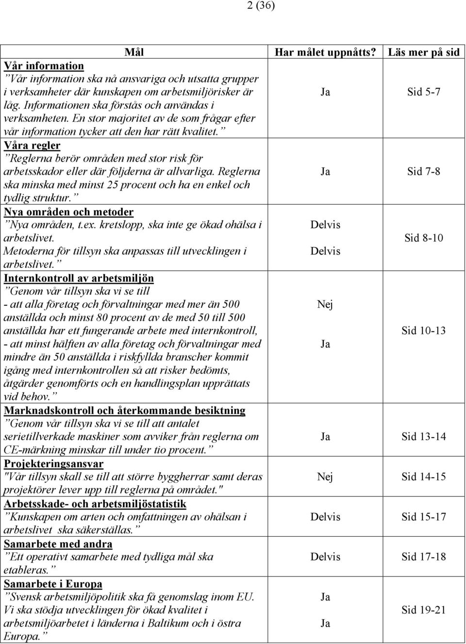 Våra regler Reglerna berör områden med stor risk för arbetsskador eller där följderna är allvarliga. Reglerna Ja Sid 7-8 ska minska med minst 25 procent och ha en enkel och tydlig struktur.