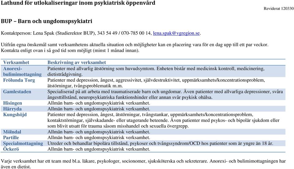 Enheten bistår med medicinsk kontroll, medicinering, dietistrådgivning.